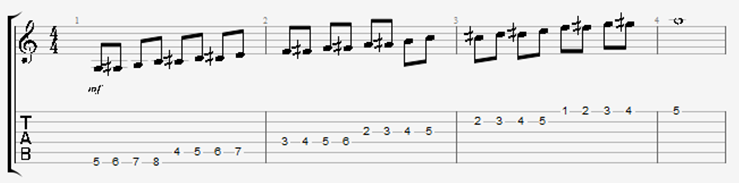 A Chromatic scale two octaves ASCENDING