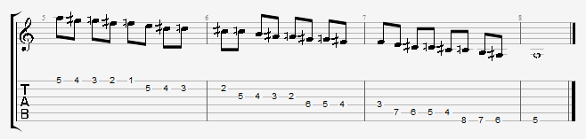 A Chromatic scale two octaves DESCENDING