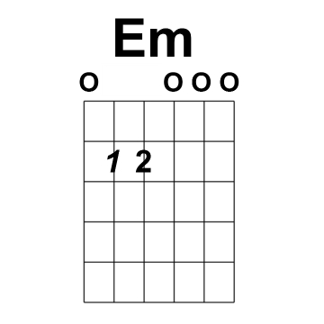 e-minor-chord